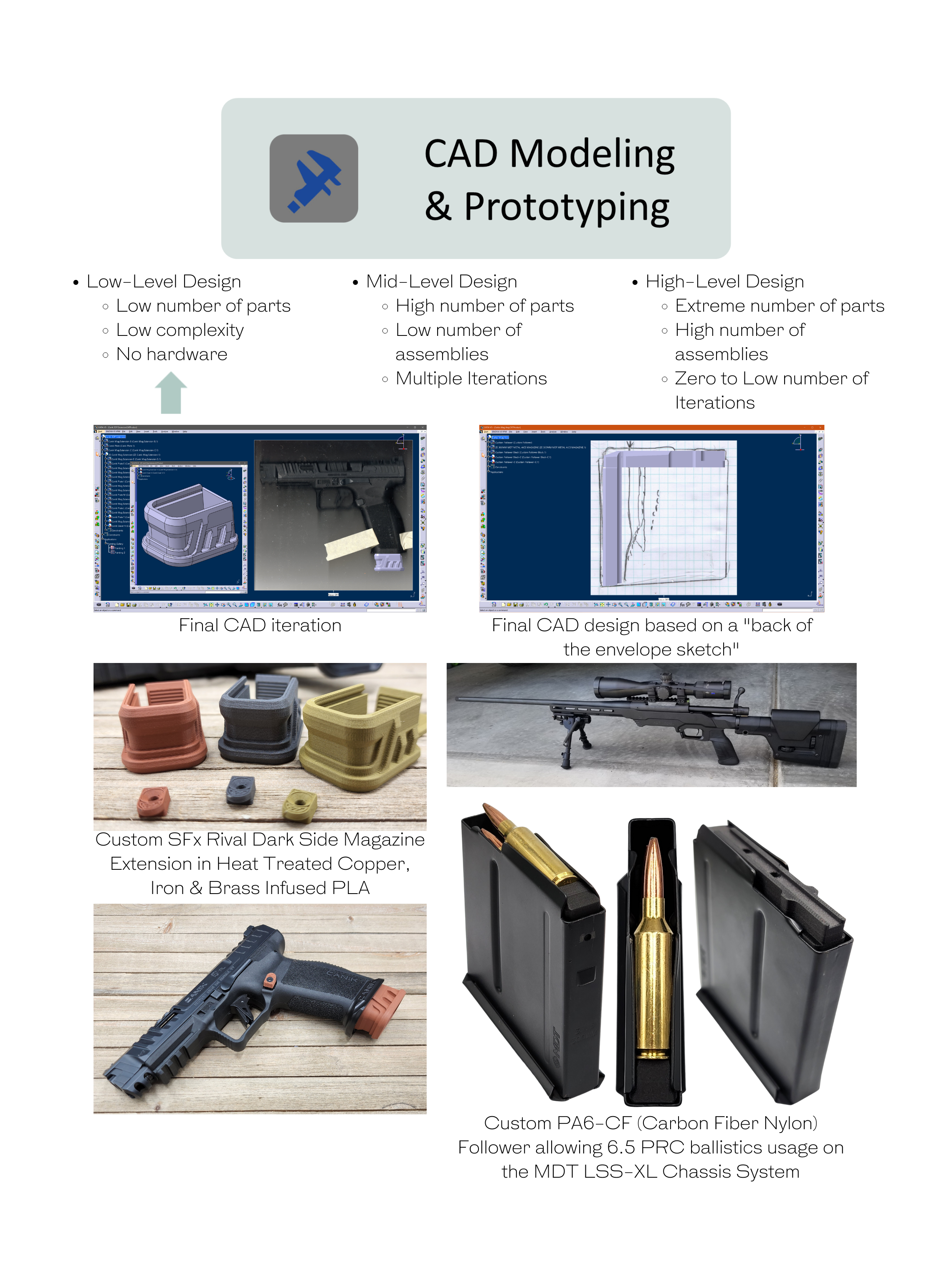Zacarias Engineering LLC CAD Modeling and Prototyping 3.png
