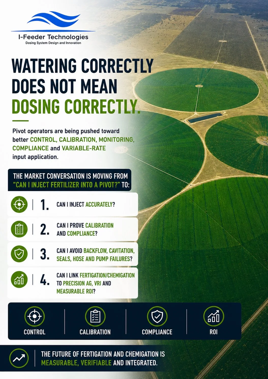 Your Centre Pivot May Be Watering Correctly — But Is It Dosing Correctly?