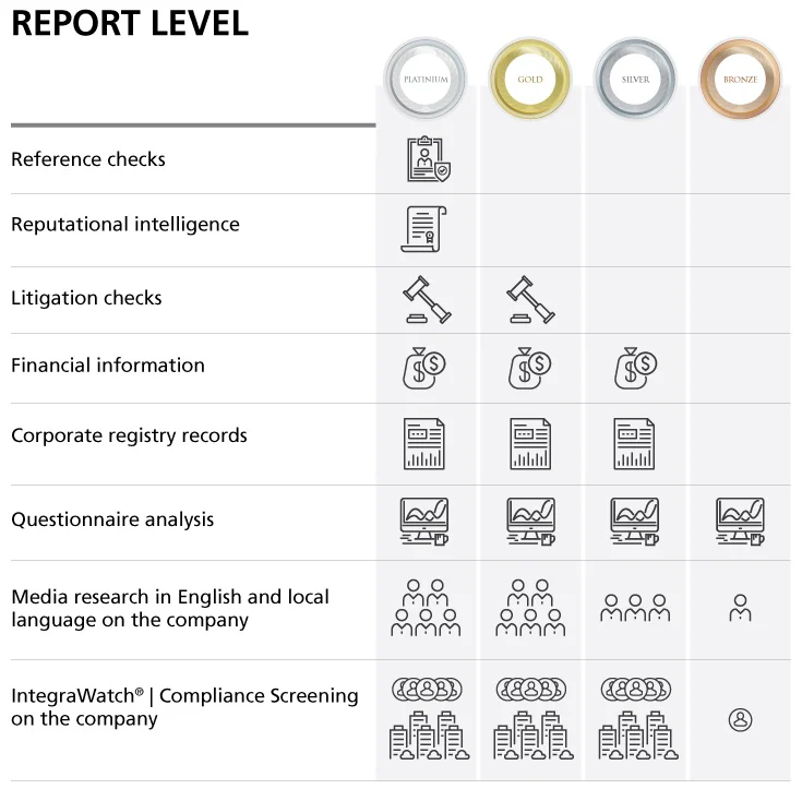 infographic-dd_report_level_r4.jpg