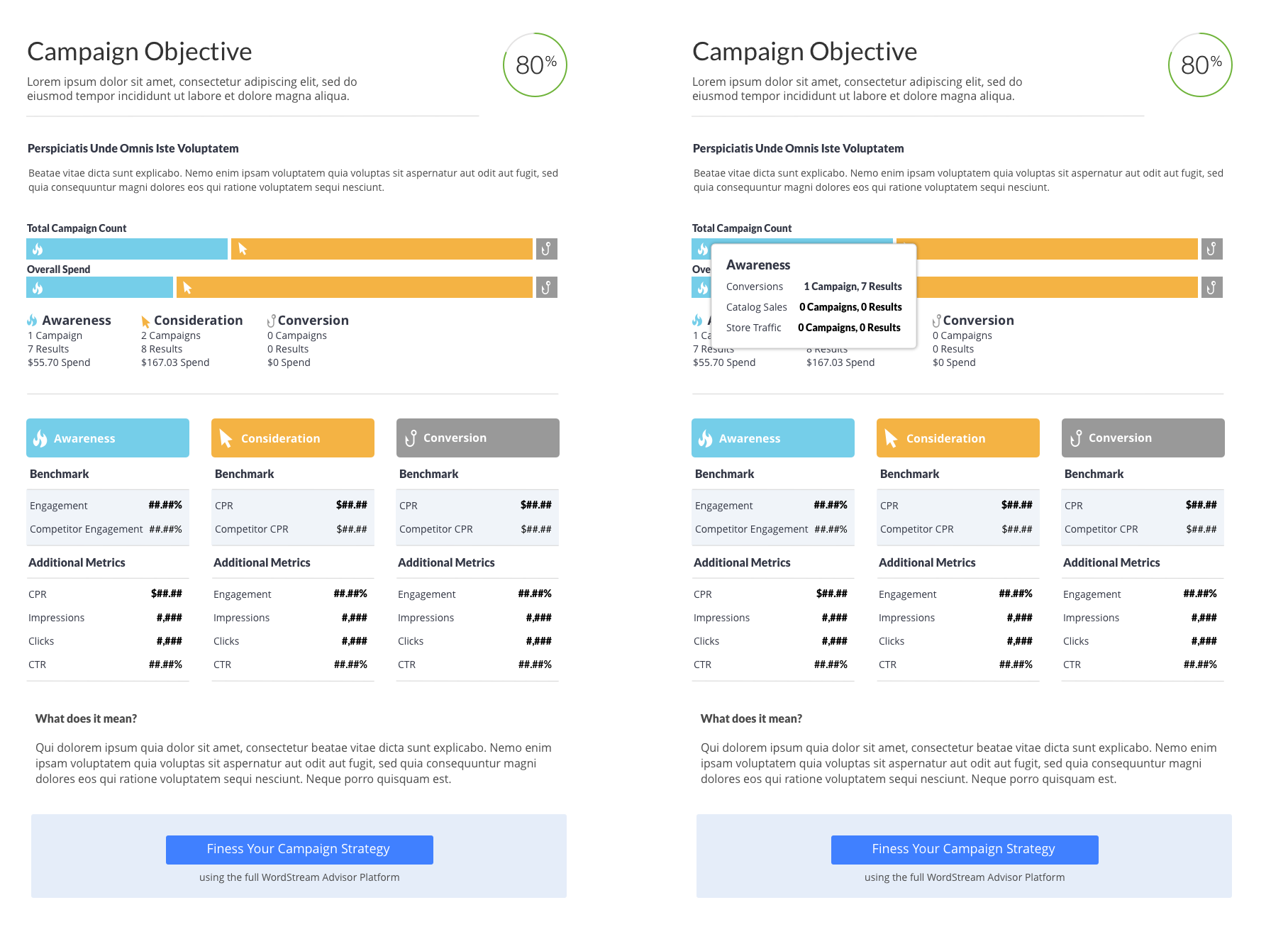 WordStream. Early exploration of new model leading with objectives first.
