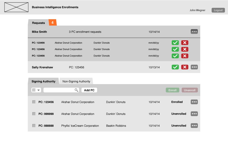 Enrollment. Dashboard. Modified from existing functionality to reduce number of pages needed to complete tasks. 