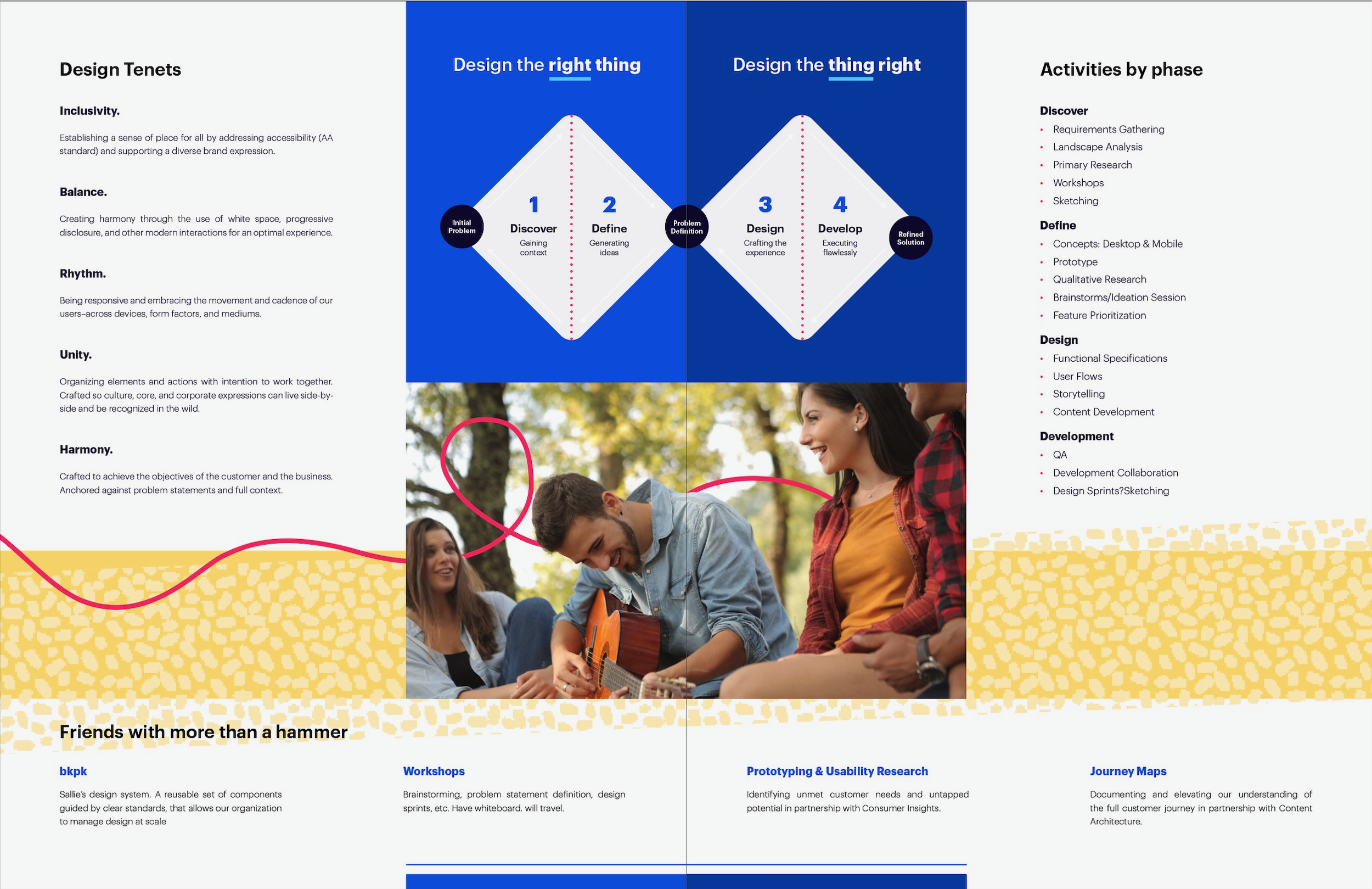 Design at Sallie. How we think and how we collaborate.