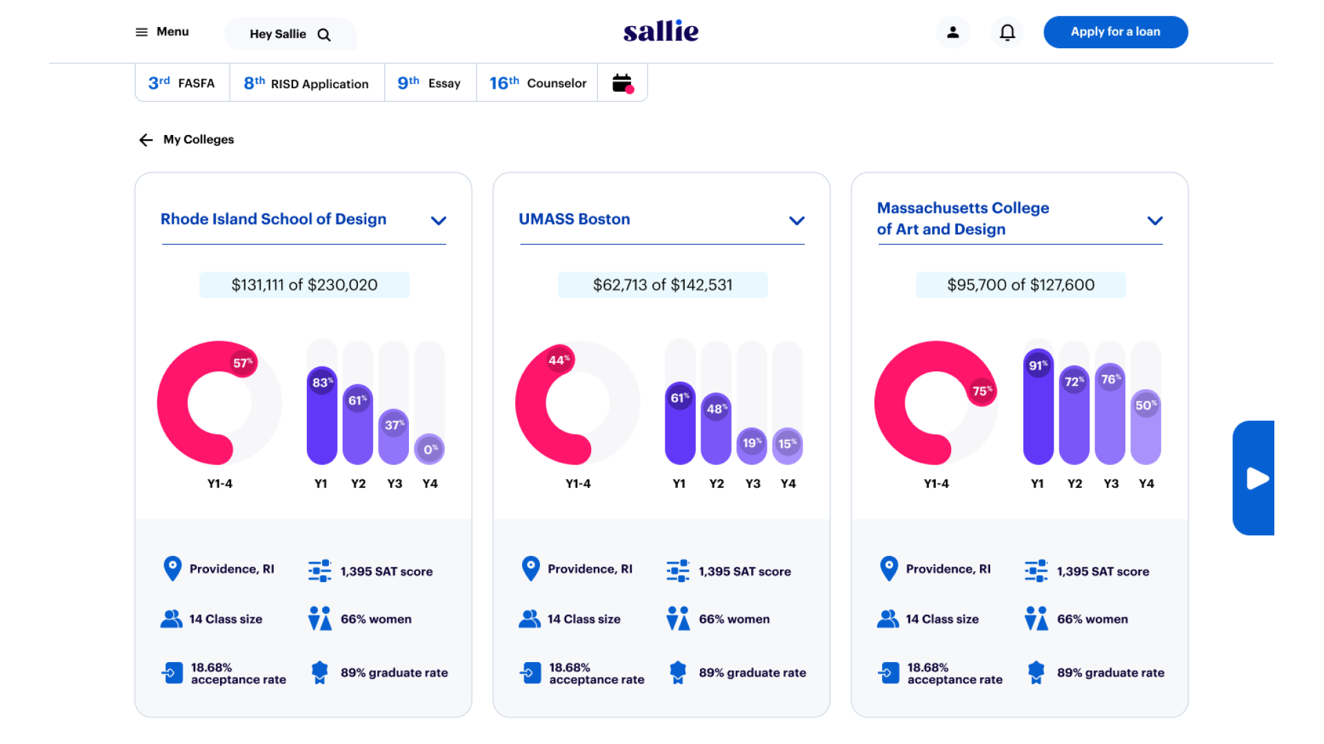 College Search Comparison Concept. From our days with Nitro, we constantly pursued experiences that provided real value to young adults seeking higher education.