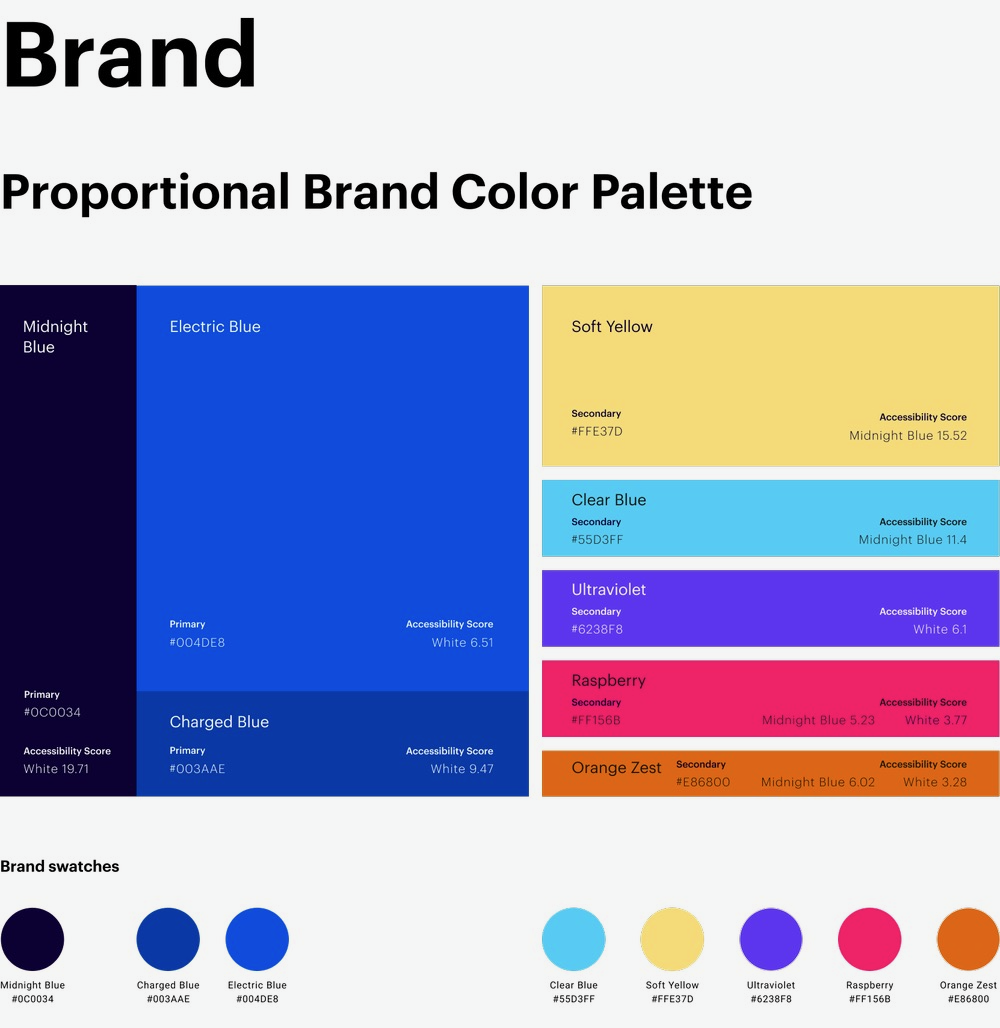 Brand Color Palette. Partnering heavily with the brand creative team, we crafted a new brand that would work across the entire ecosystem.