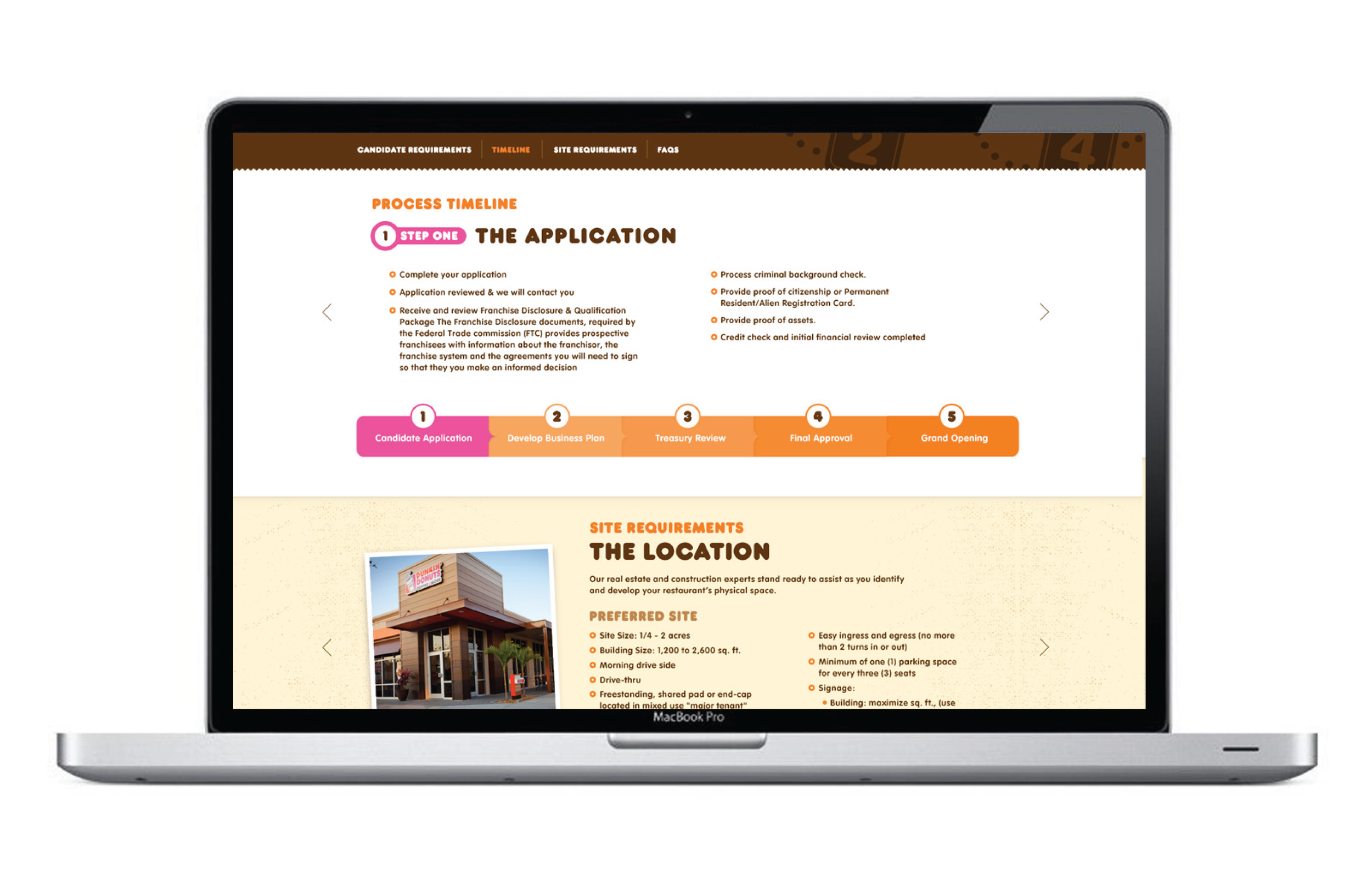 Franchising Application Start.