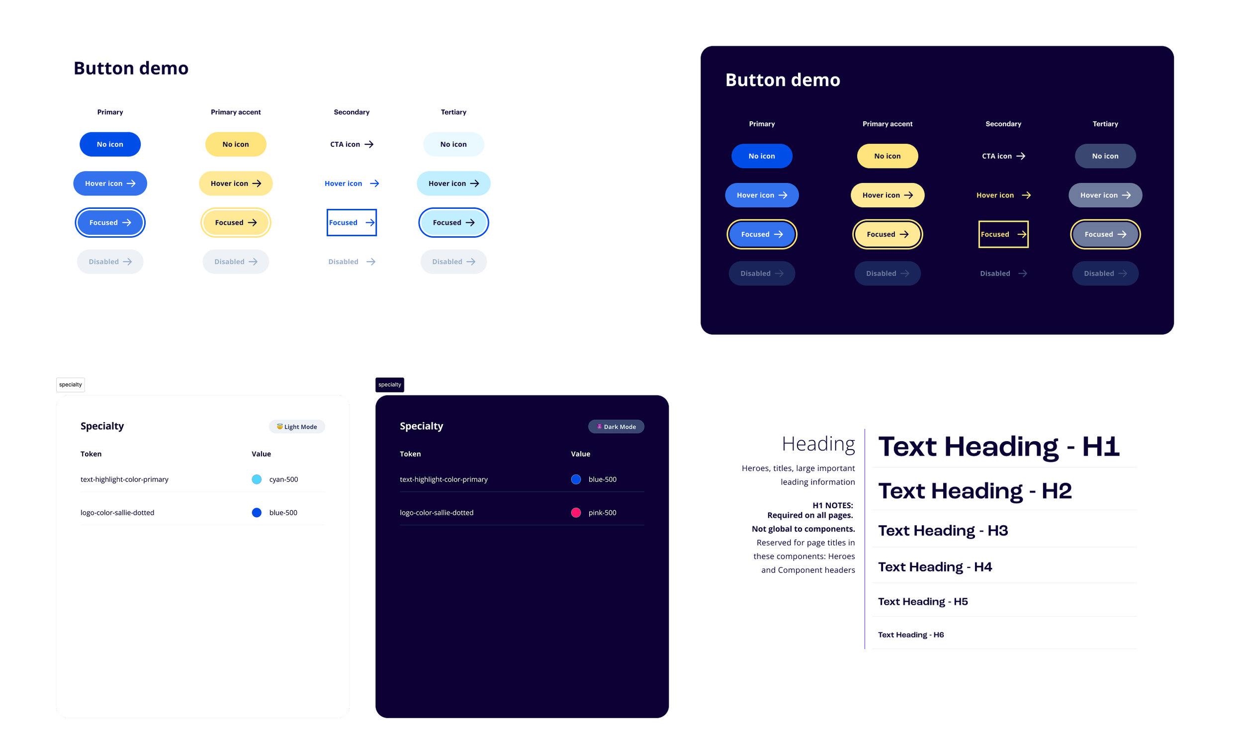 Button Demo. Getting design built is always harder than actually designing. We worked closely with developers to ensure we built scalability into requirements.