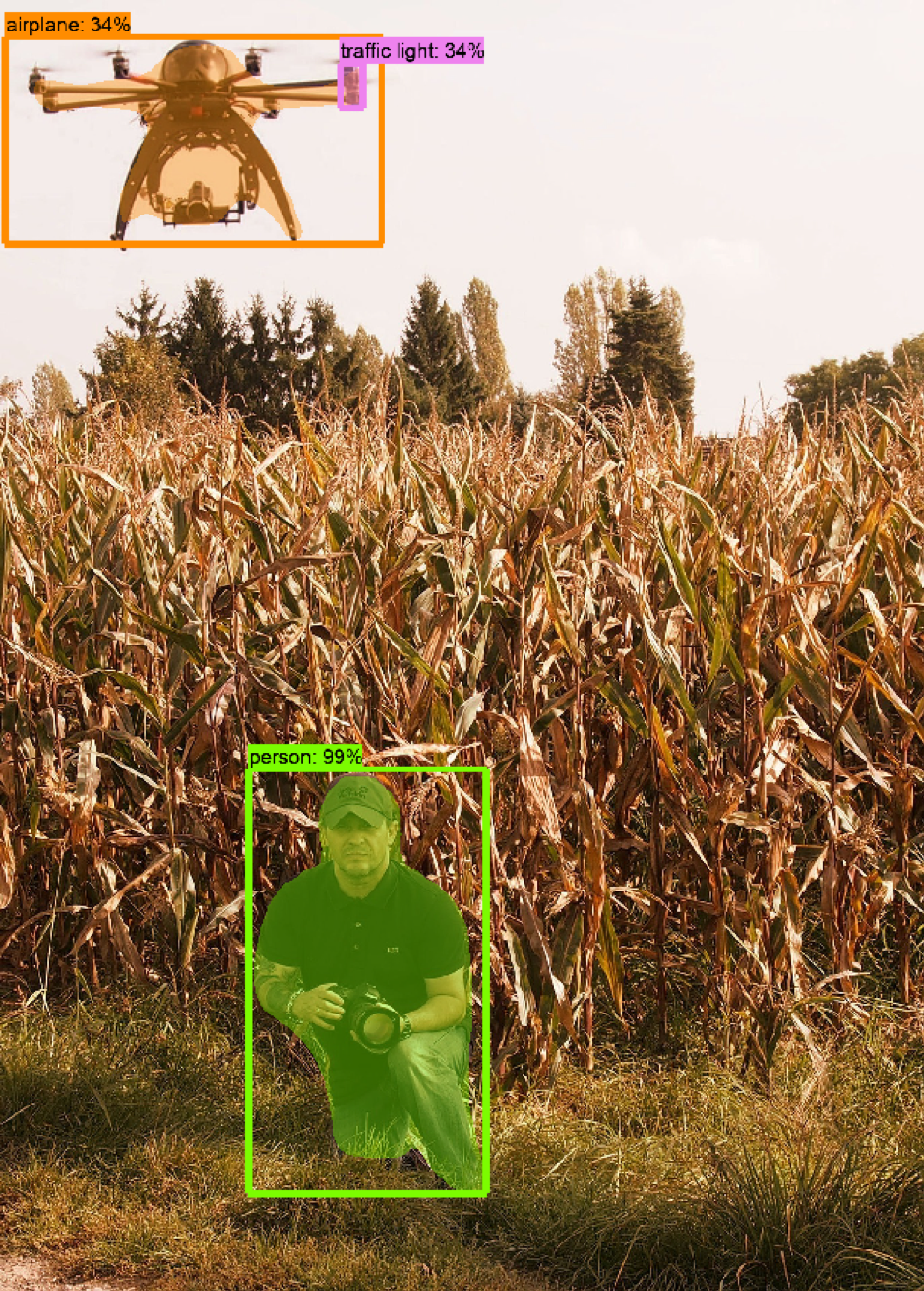 What happens when your Artificial Intelligence system does not know what a drone is?