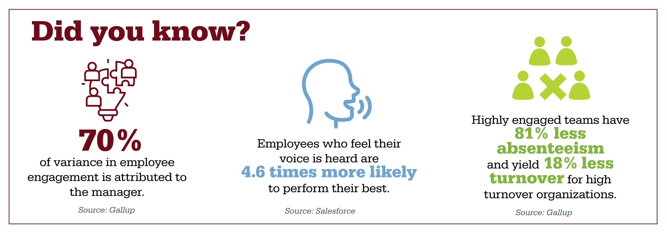 Employee Engagement — Ohio HCRC