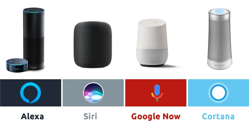 Gadget voice assistant alexa smart home internet of things devices jupiter florida.jpg
