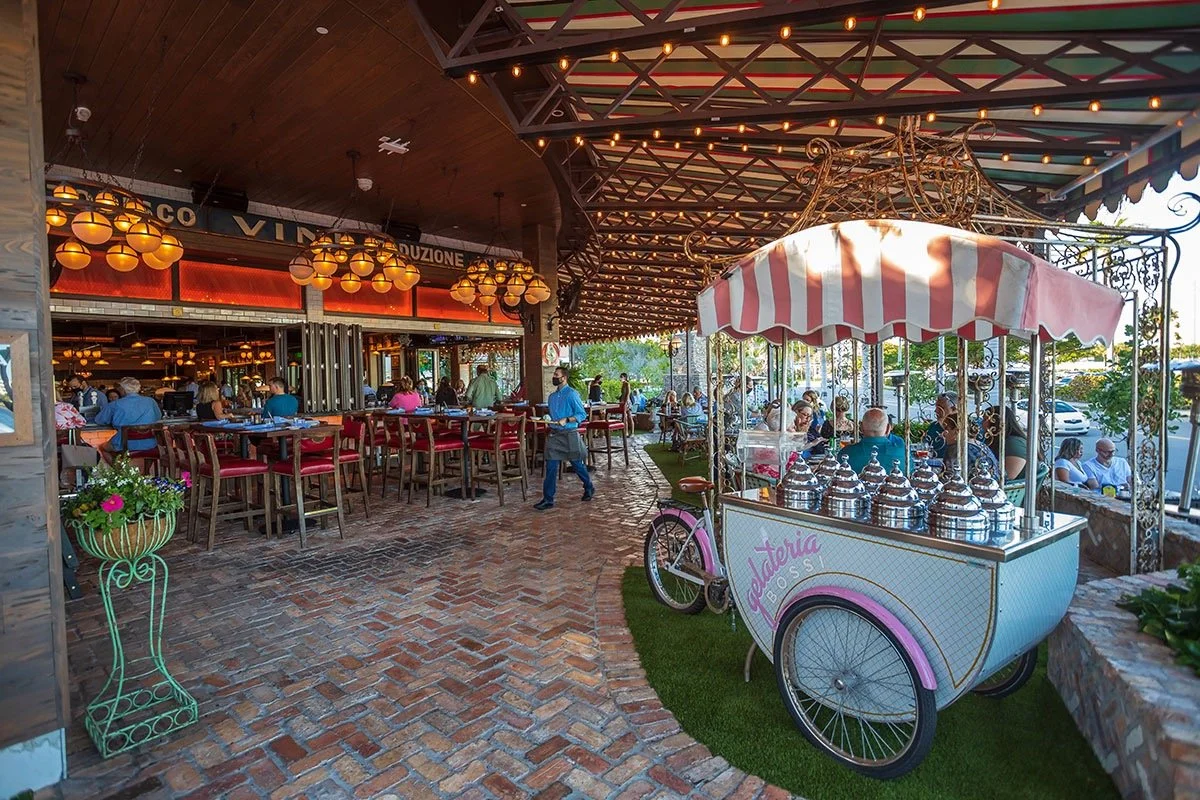 Best Italian Restaurants in Palm Beach County — Meyer Lucas Real Estate