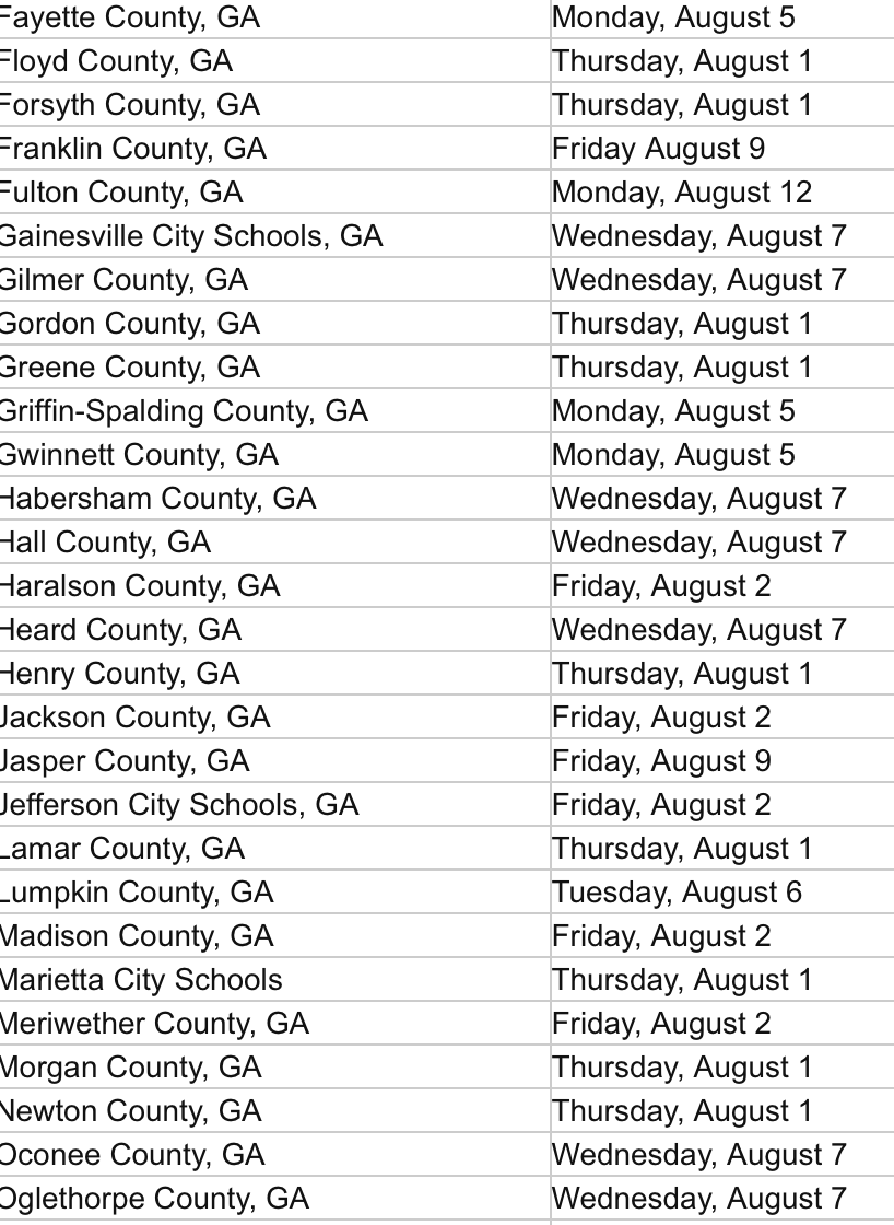 Screen Shot 2019-08-08 at 11.51.43 AM.png