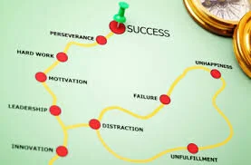 What Seniors Should Be Doing in January 