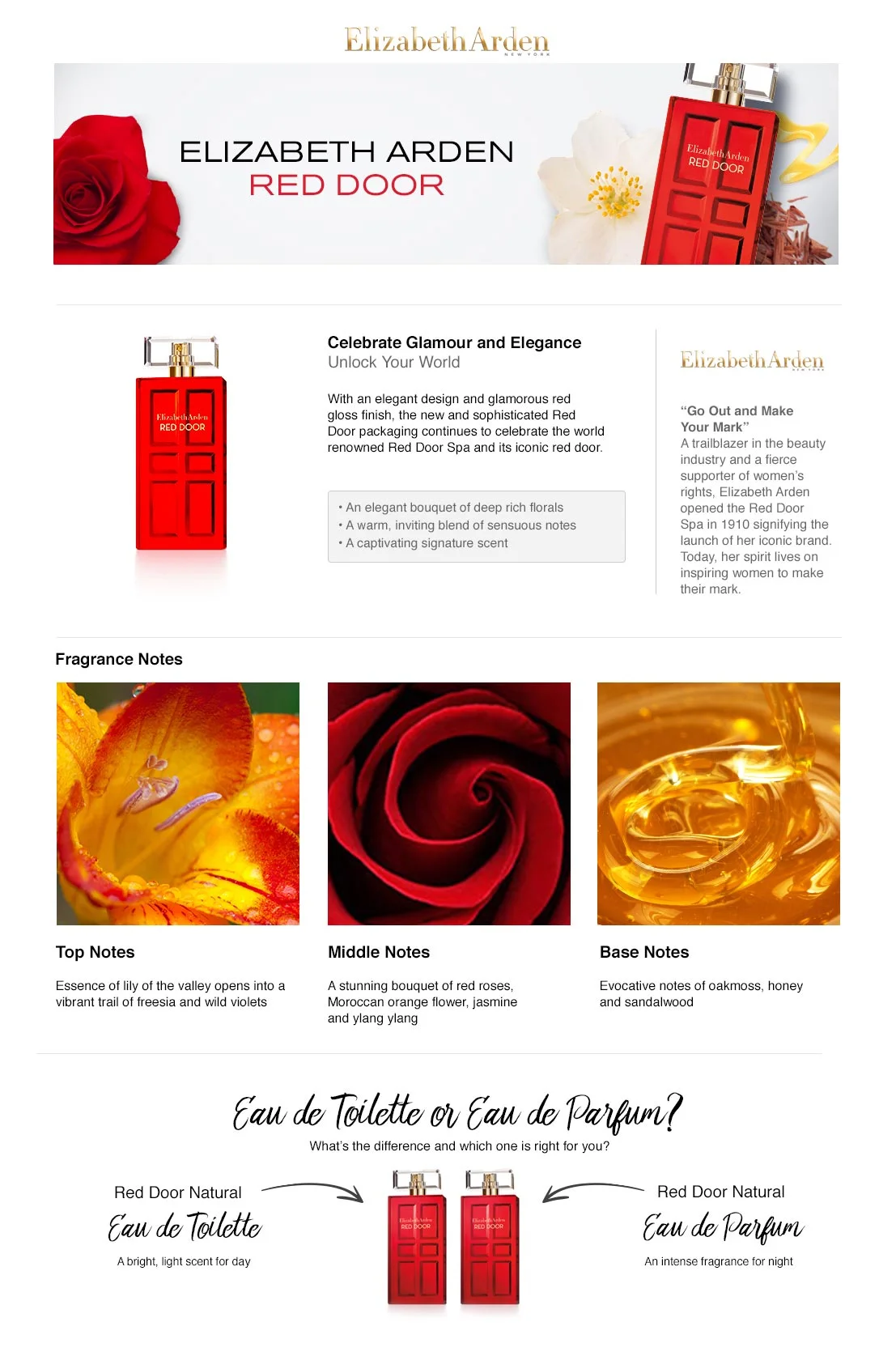 34_Red-Door-Natural-Eau-de-Parfum-Spray,-1.7-fl-oz.jpg