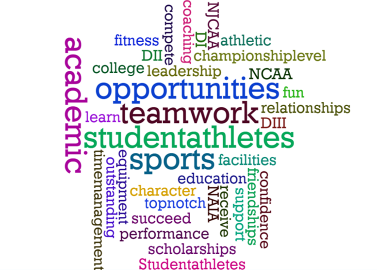 Benefits of Playing Sports — Your College Scout: College Planning Tips and  Resources for Student Athletes and Families