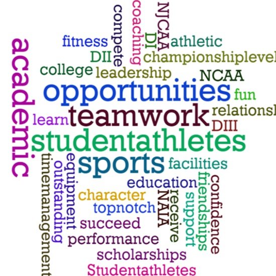 Central Maine Community College Sports