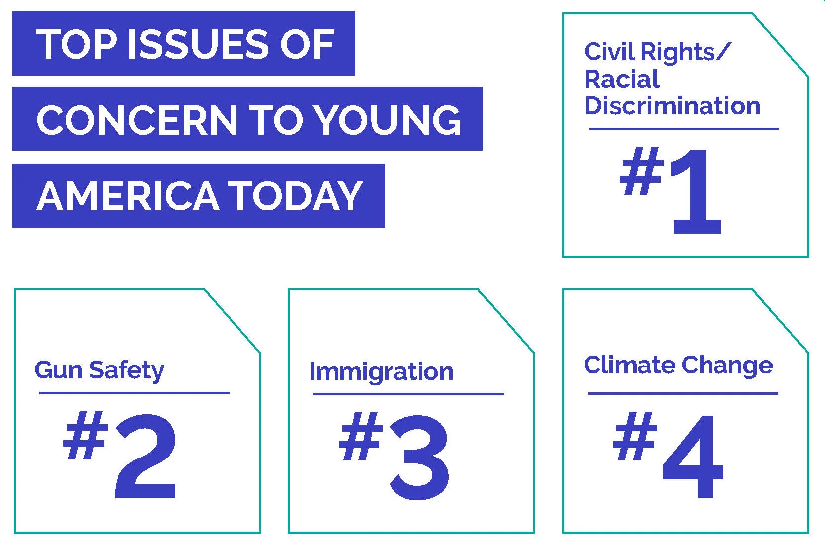 INF-1802-P-Influence Nation Summit Marketing Materials-Summary Graphic.jpg
