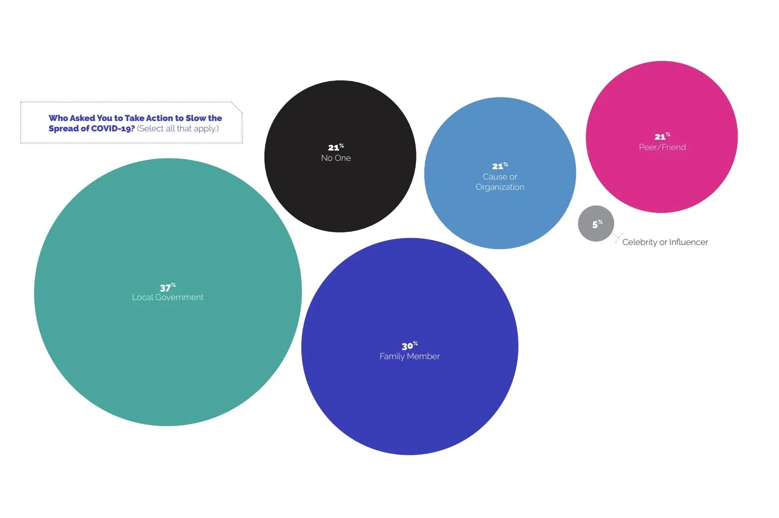 Screen Shot 2020-04-21 at 1.53.12 PM.jpeg