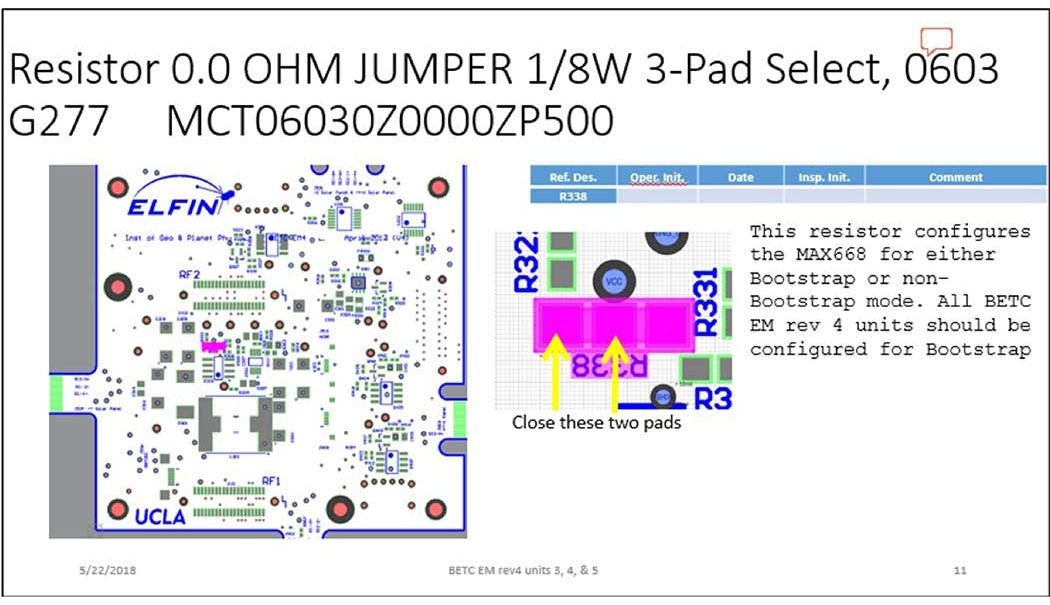 Two examples of Assembly Instruction Documents.
