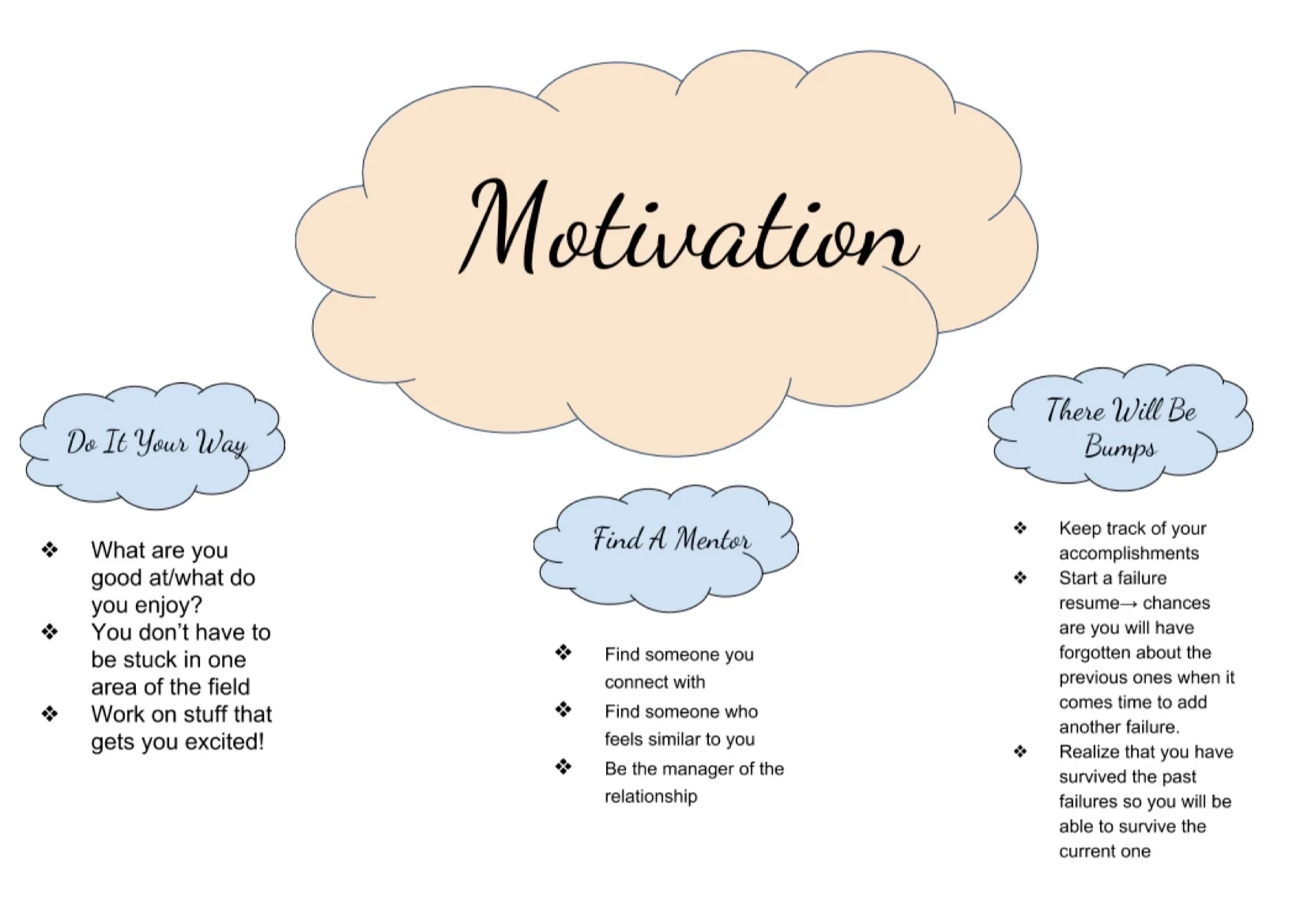 motivation.jpg