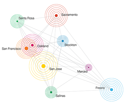 180913_TMG_33_Circles.png
