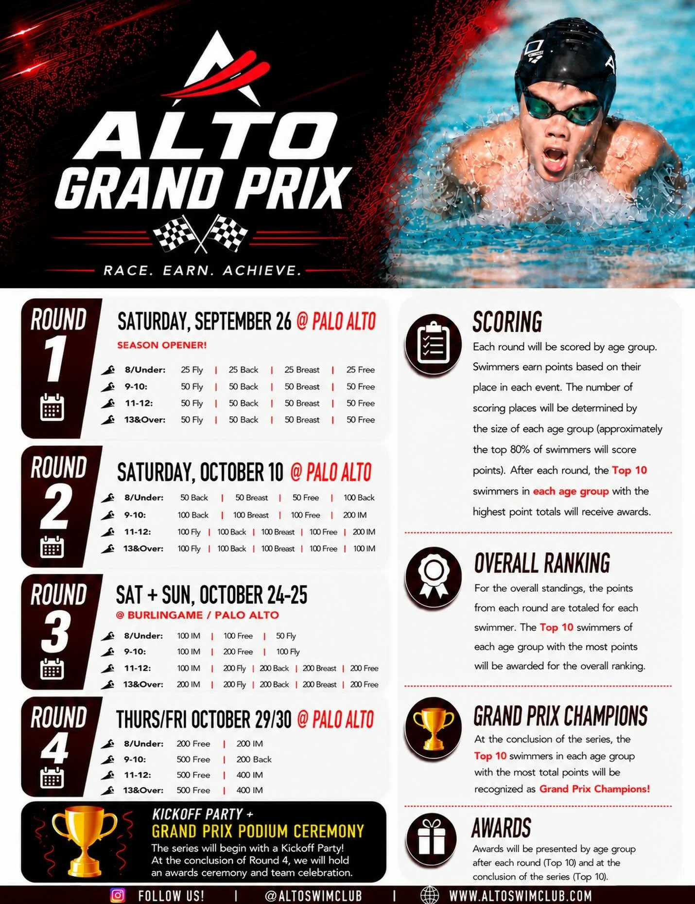 It all starts tomorrow! Let&rsquo;s get excited for Round 1 of the Alto Grand Prix! 🏊🏽&zwj;♂️💨🏁