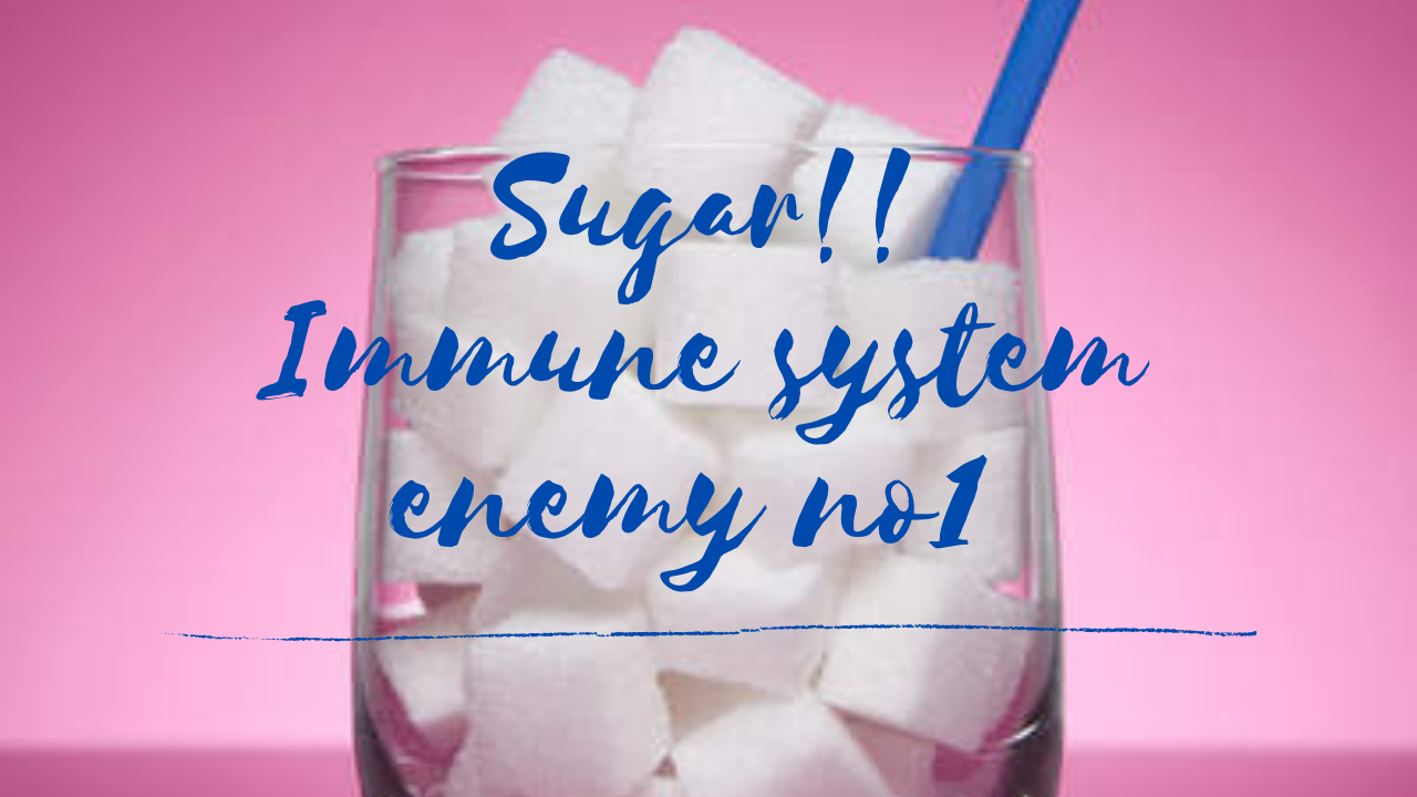 Sugar and it's effects on your immune system 