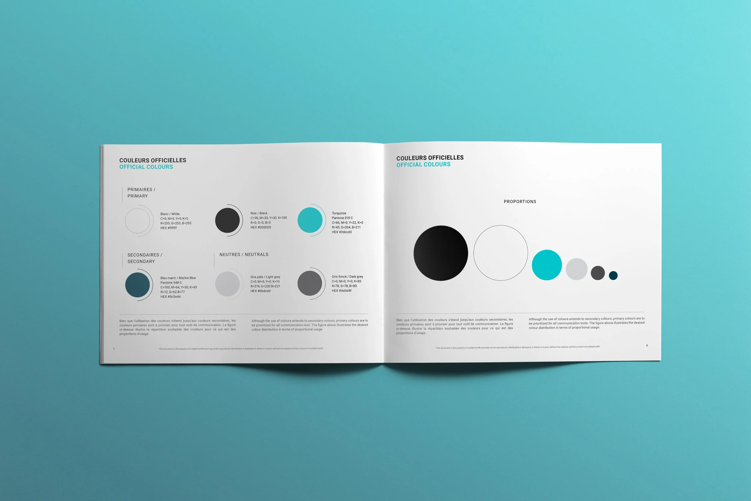 Guide des communications