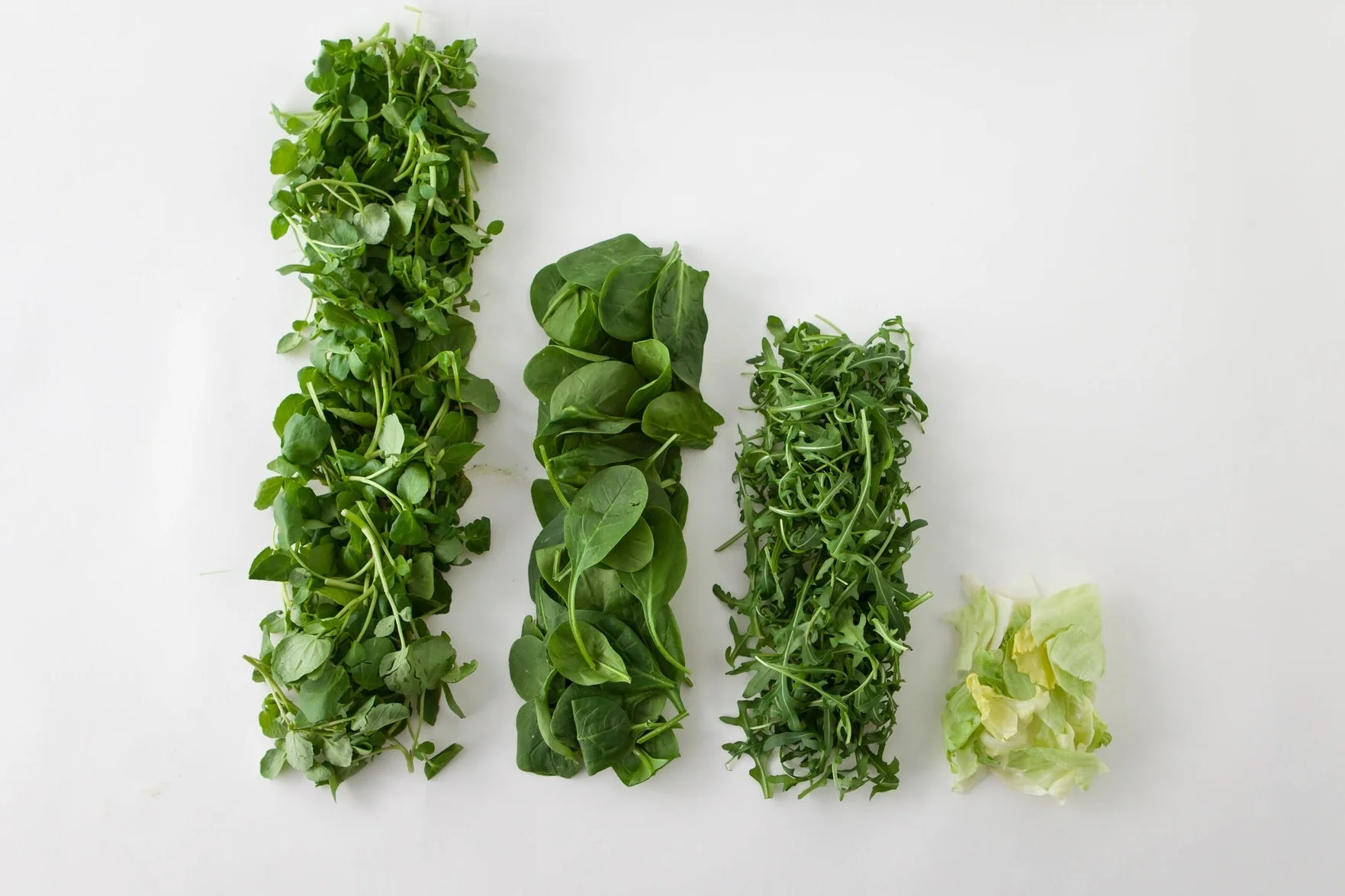 Is watercress a superfood?