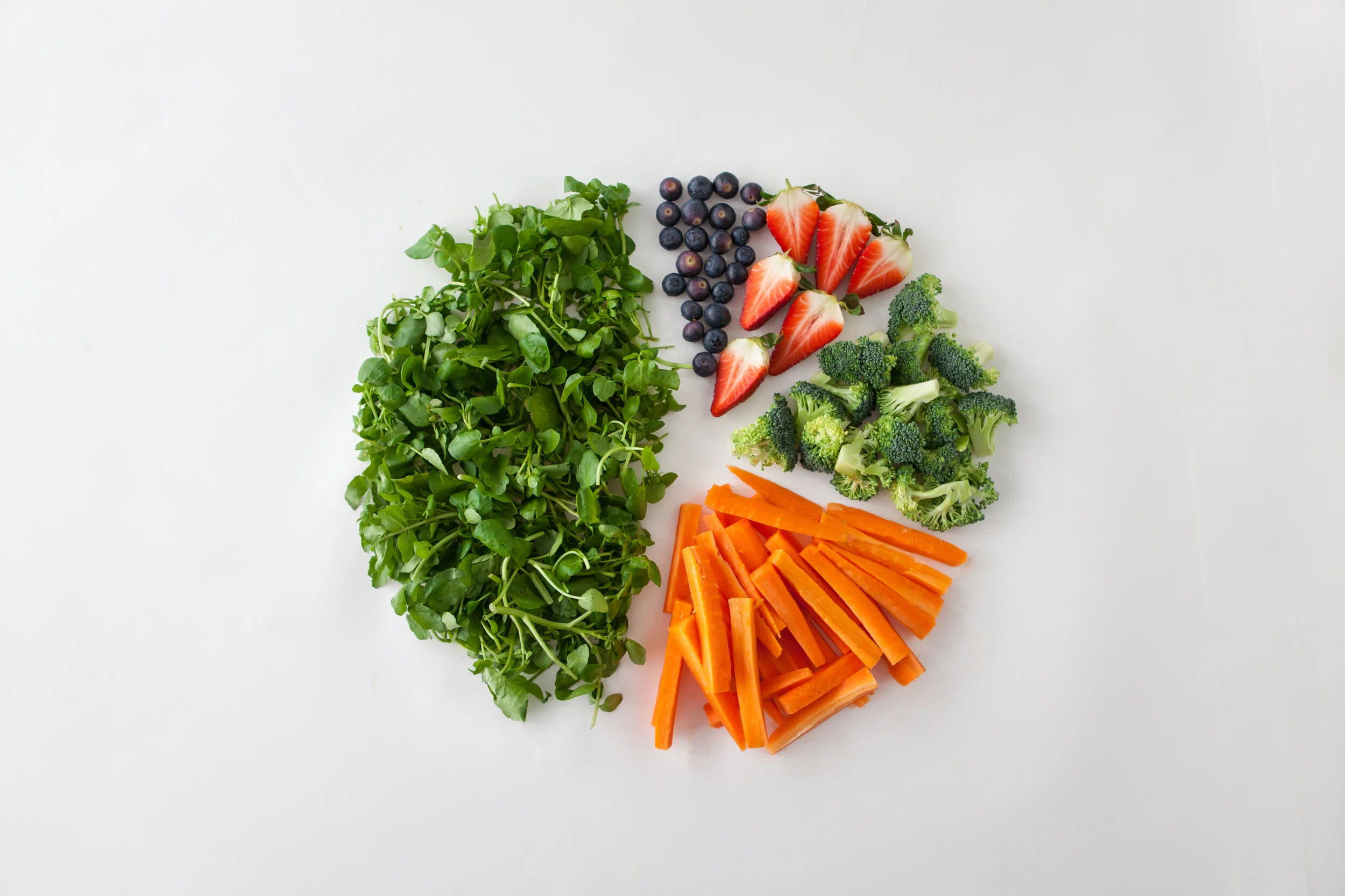 WATERCRESS &amp; ANTIOXIDANTS