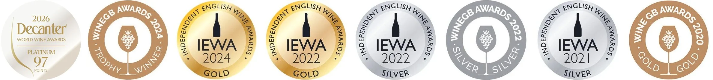 Awards won by Winding Wood
