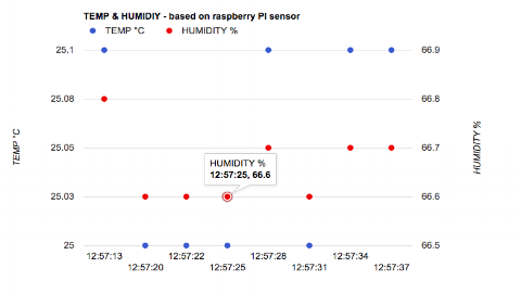 Screen Shot 2018-07-05 at 12.57.53 PM.png