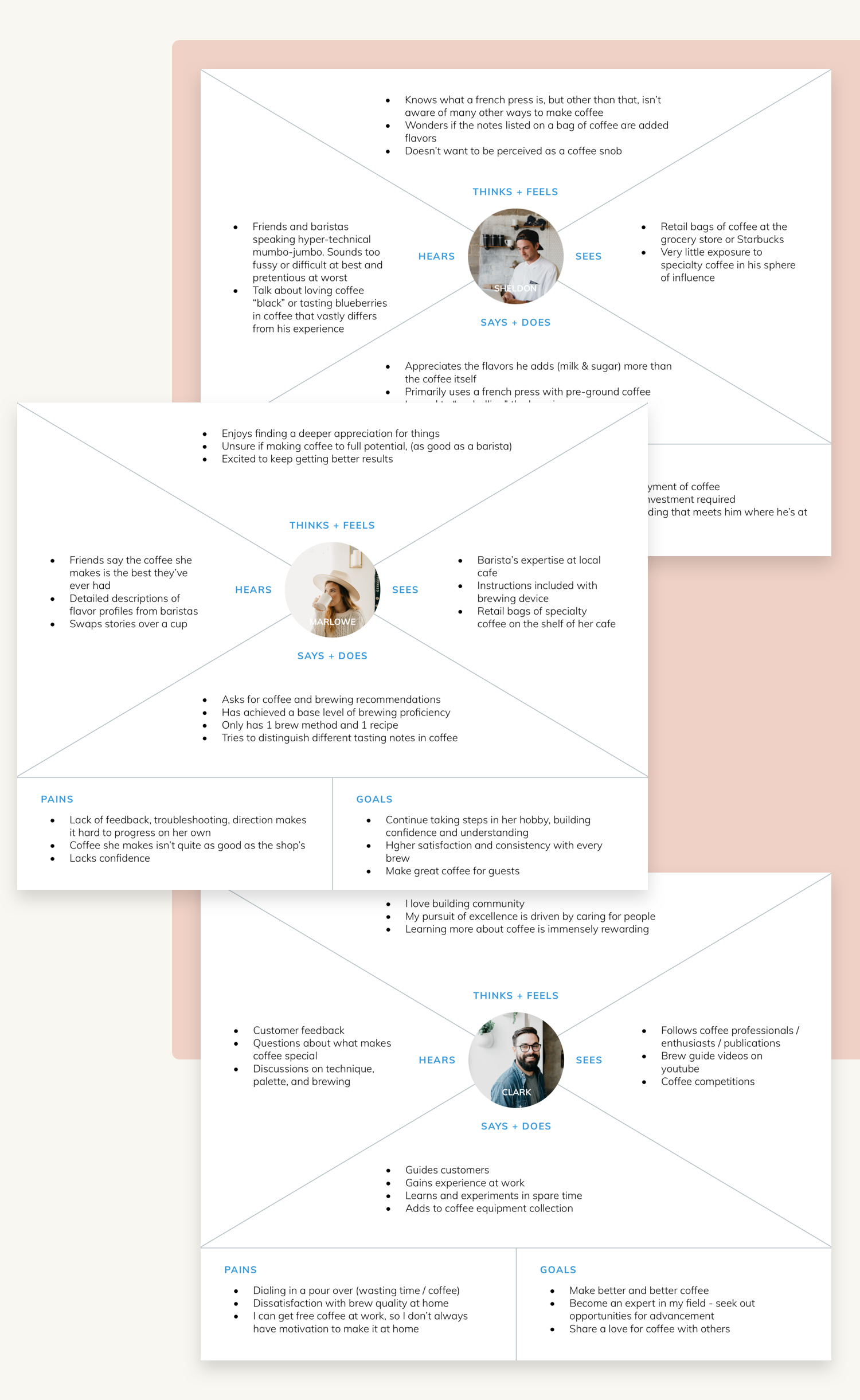 MVP & User Stories