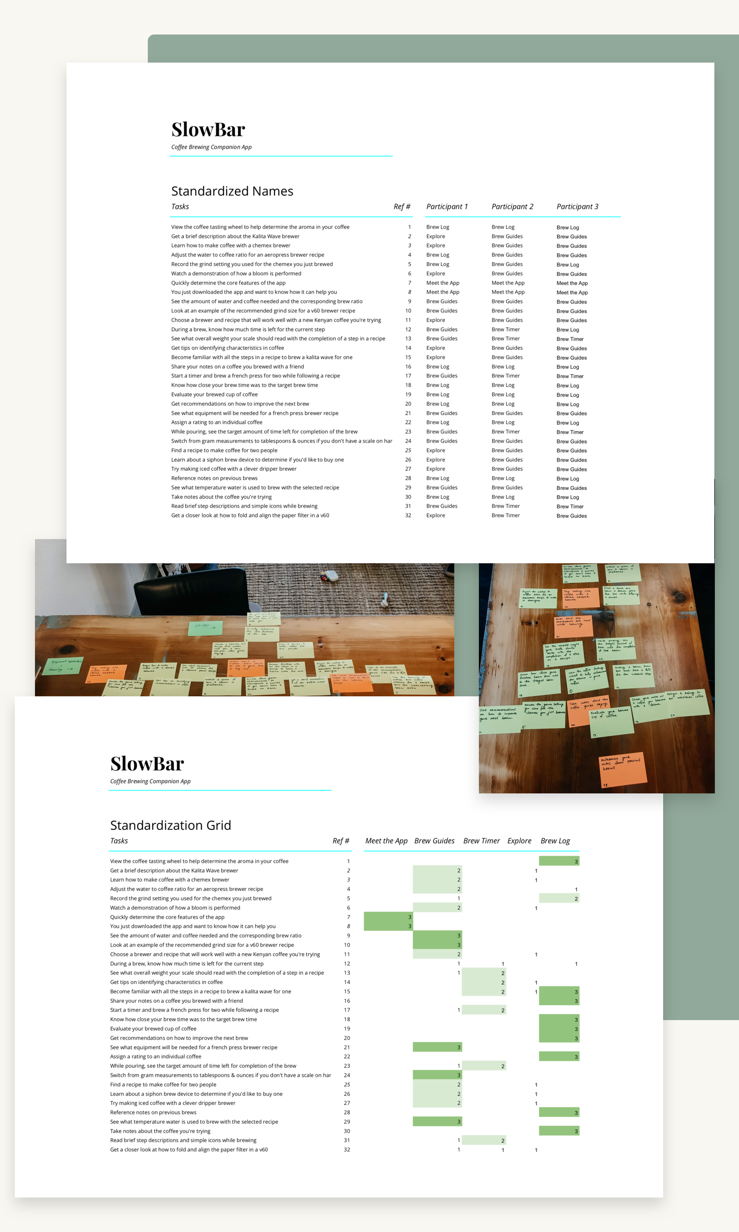 Sitemap