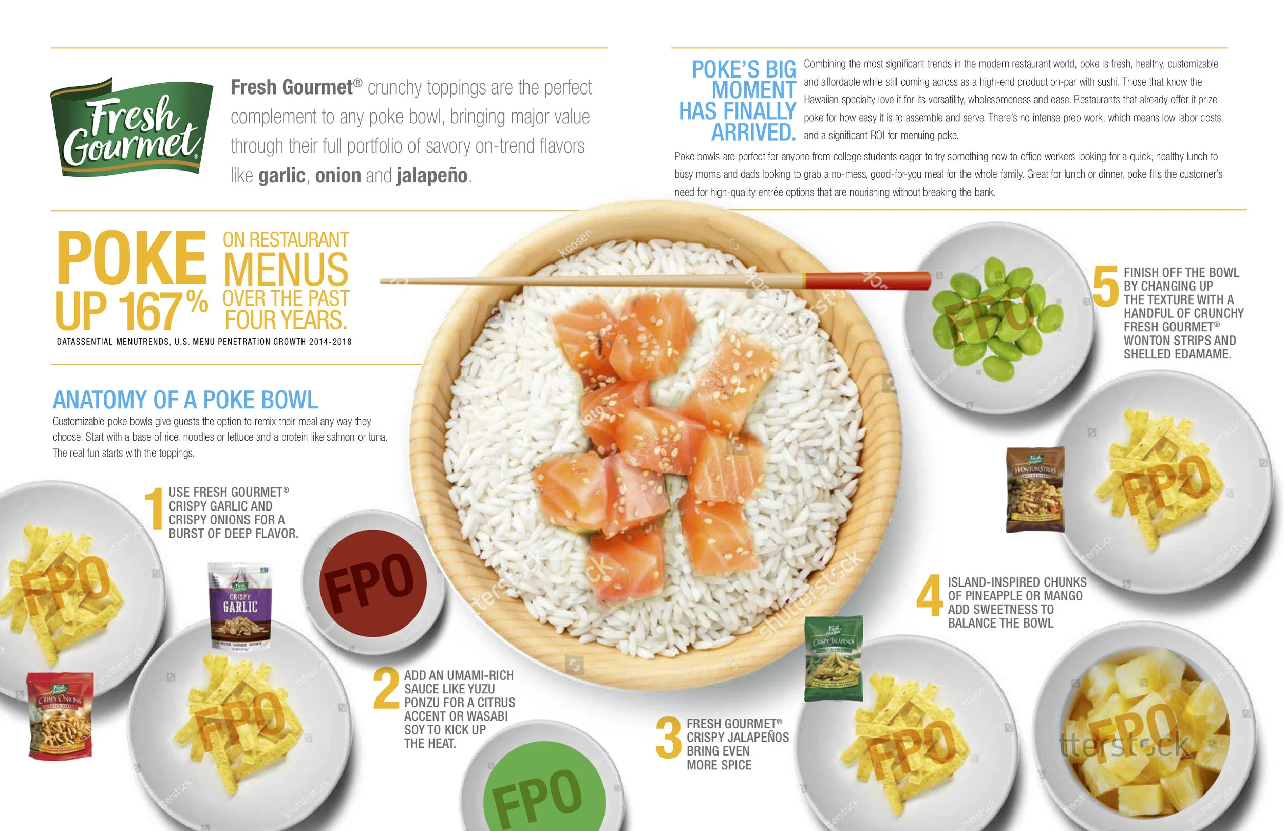 SFS18-0435_PokeBrochure_073118_2p3.jpg