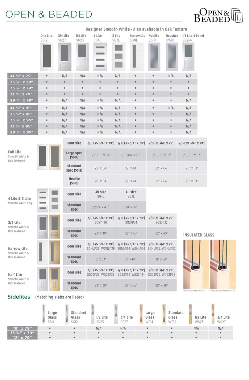 Flush Glazed — Richersons Doors