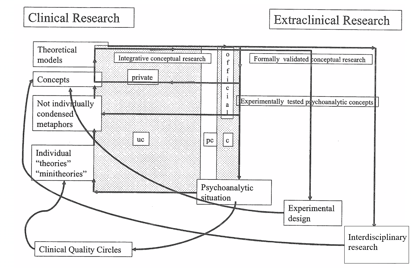 MLB_Illustration-Interdisciplinary research.png
