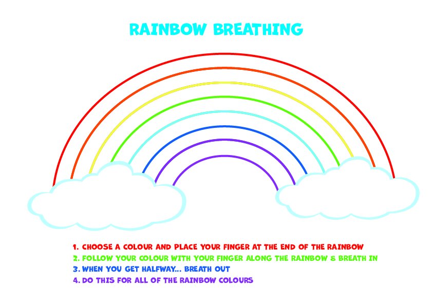 RAINBOW BREATHING