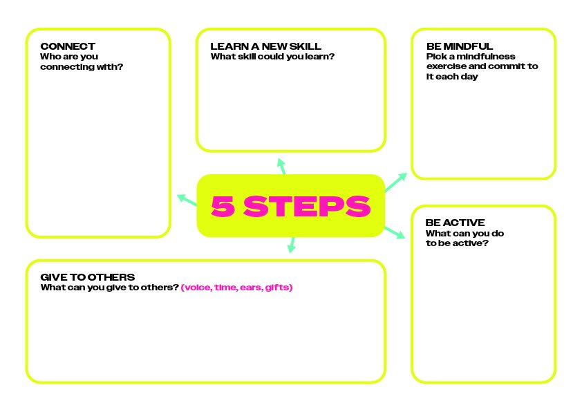 5 STEPS