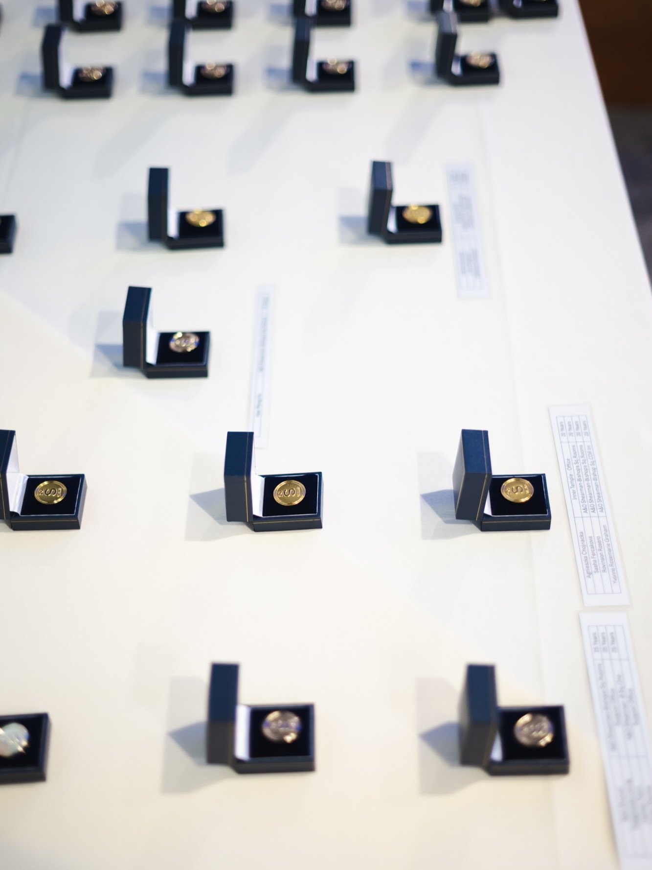 Last week, Searcys celebrated its annual Long Service Awards, and we were incredibly proud to have seven team members recognised for their dedication and commitment.

Congratulations to Adilena, Anca, Hanna K, Hanna F, Antoine and Veneta on reaching 