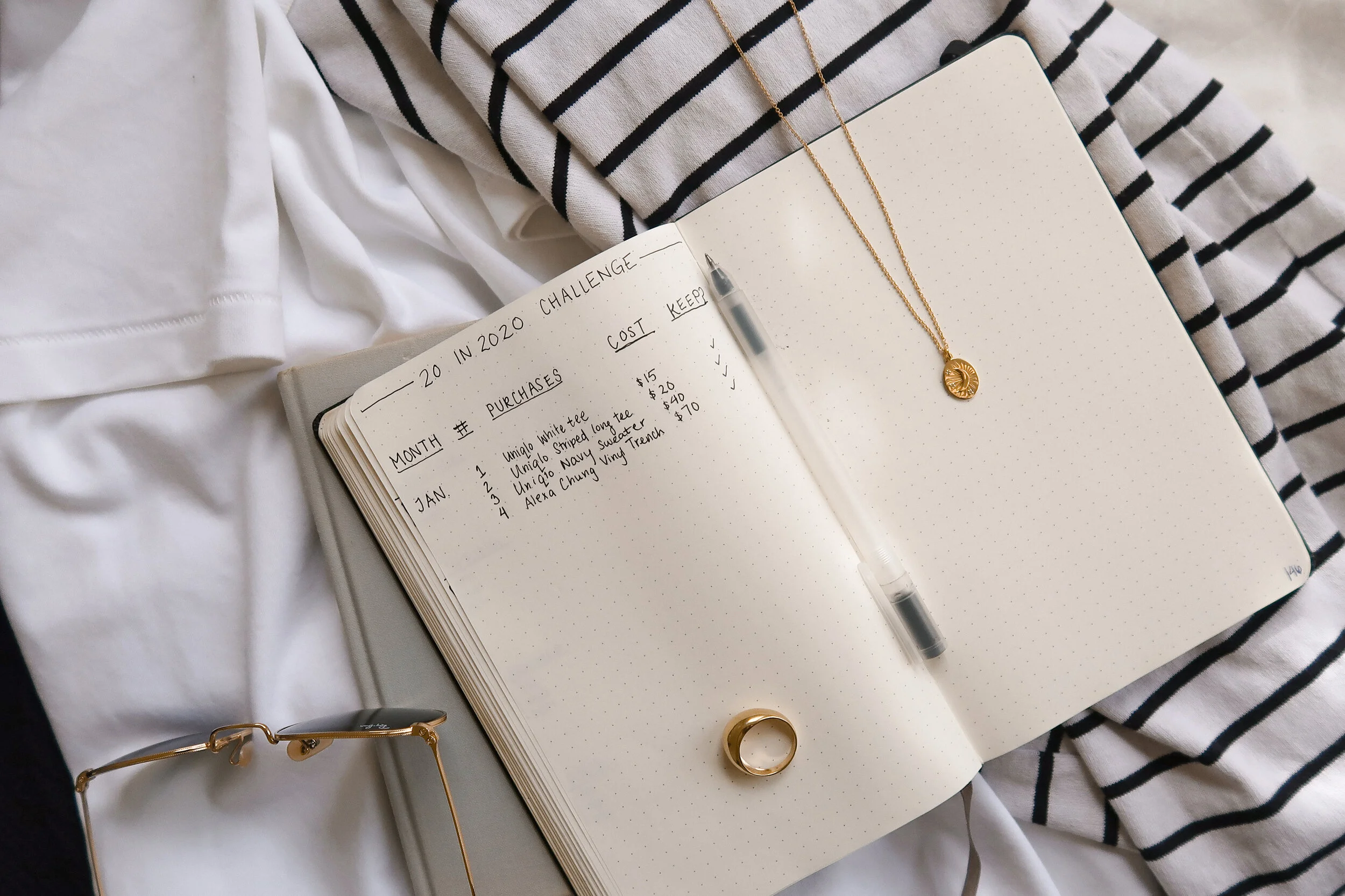 How Why To Plan Your Capsule Wardrobe This Year Jessica Harumi