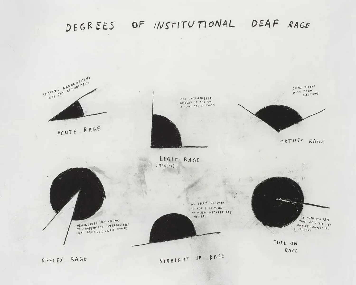 4/ Exhibition: I Need To Be More Than A Lesson You Learned - Disability Arts Online