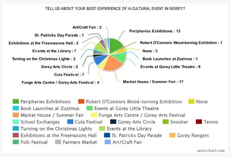 Public Consultation 11.jpg