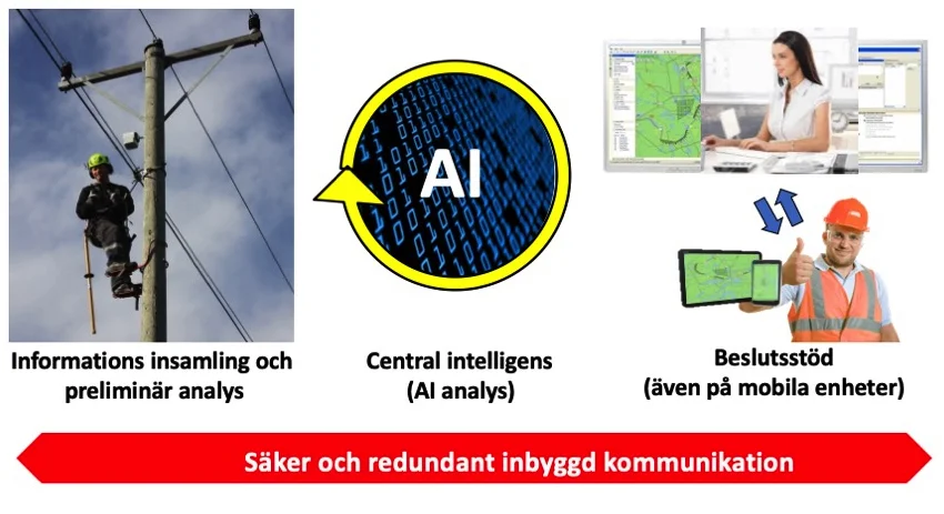 Exeri Arkitektur.jpg