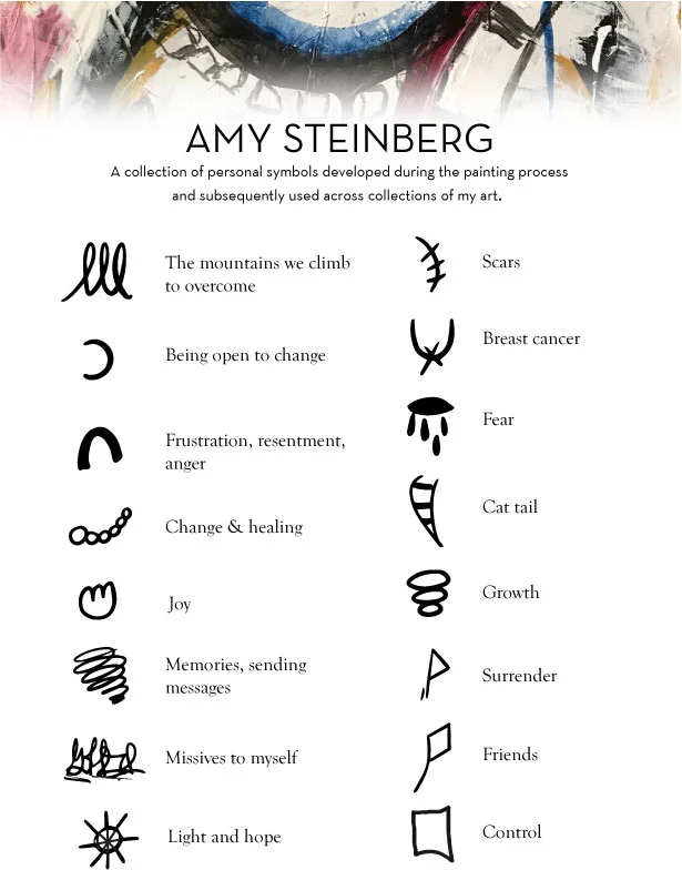 Amy_symbols.jpg
