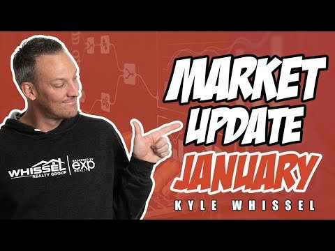Kyle Whissel's Exclusive January Market Insights