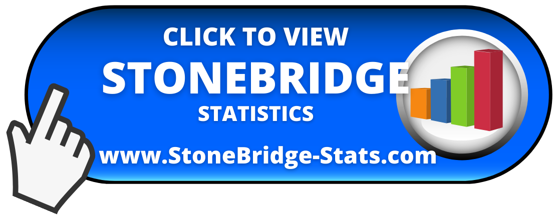 stonebridge-stats-button2.png