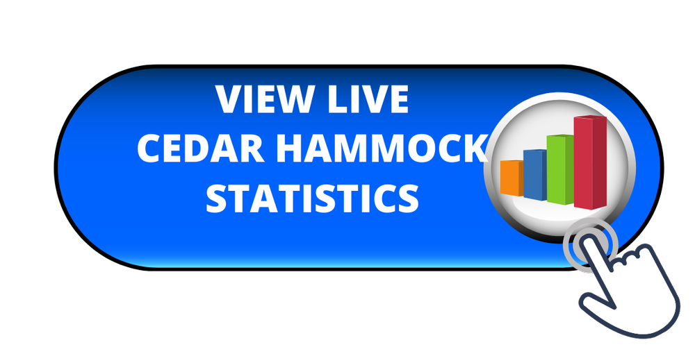 Cedar Hammock Naples Florida 19 Homes for Sale in Cedar Hammock