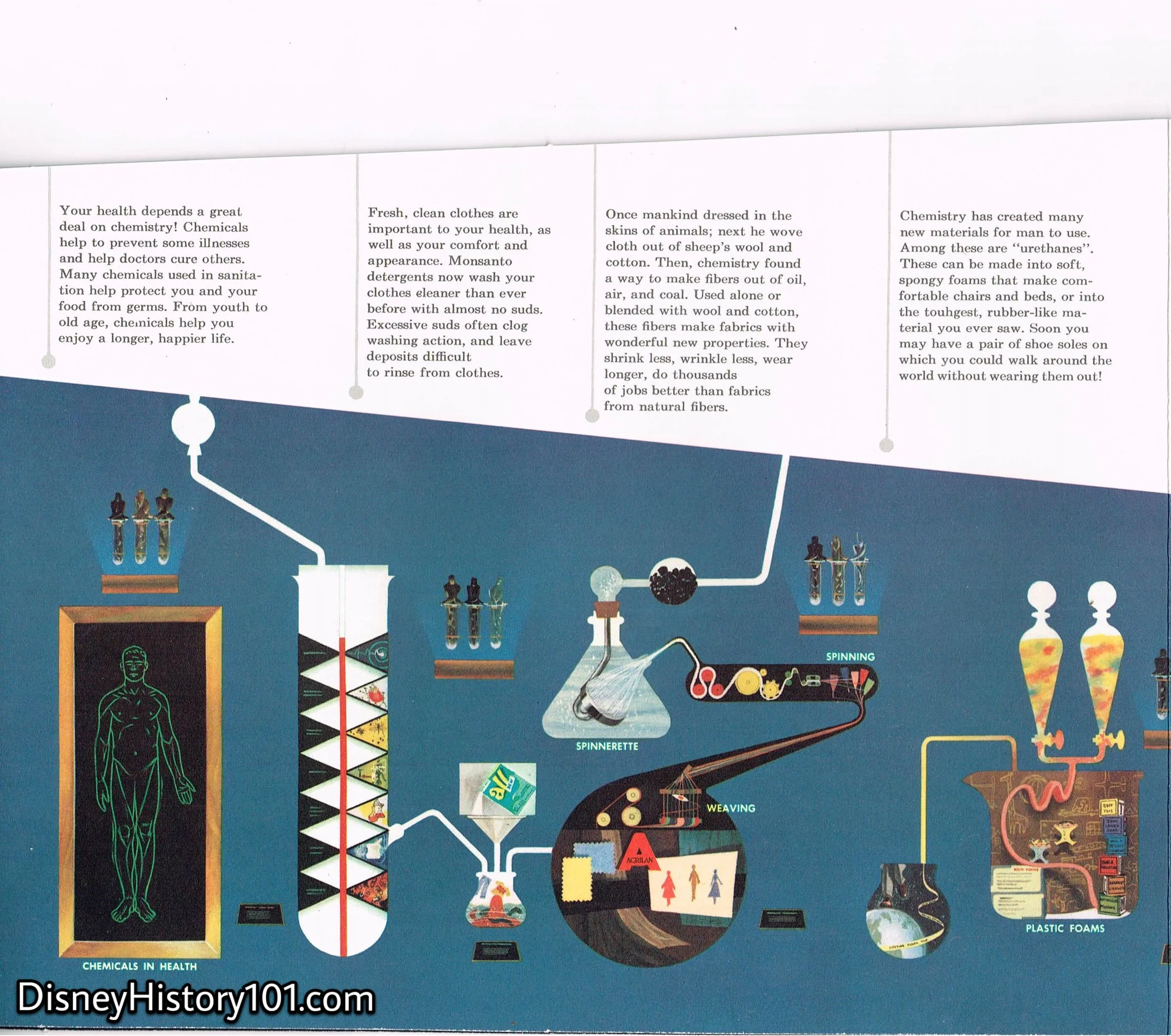 Monsanto Chemical Company's Hall of Chemistry Souvenir Pamphlet