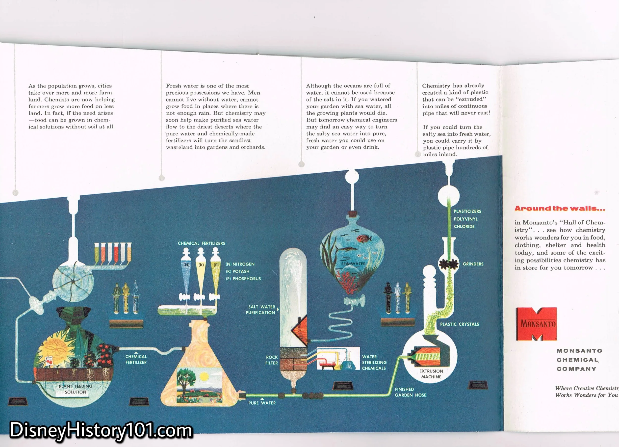 Monsanto Chemical Company's Hall of Chemistry Souvenir Pamphlet