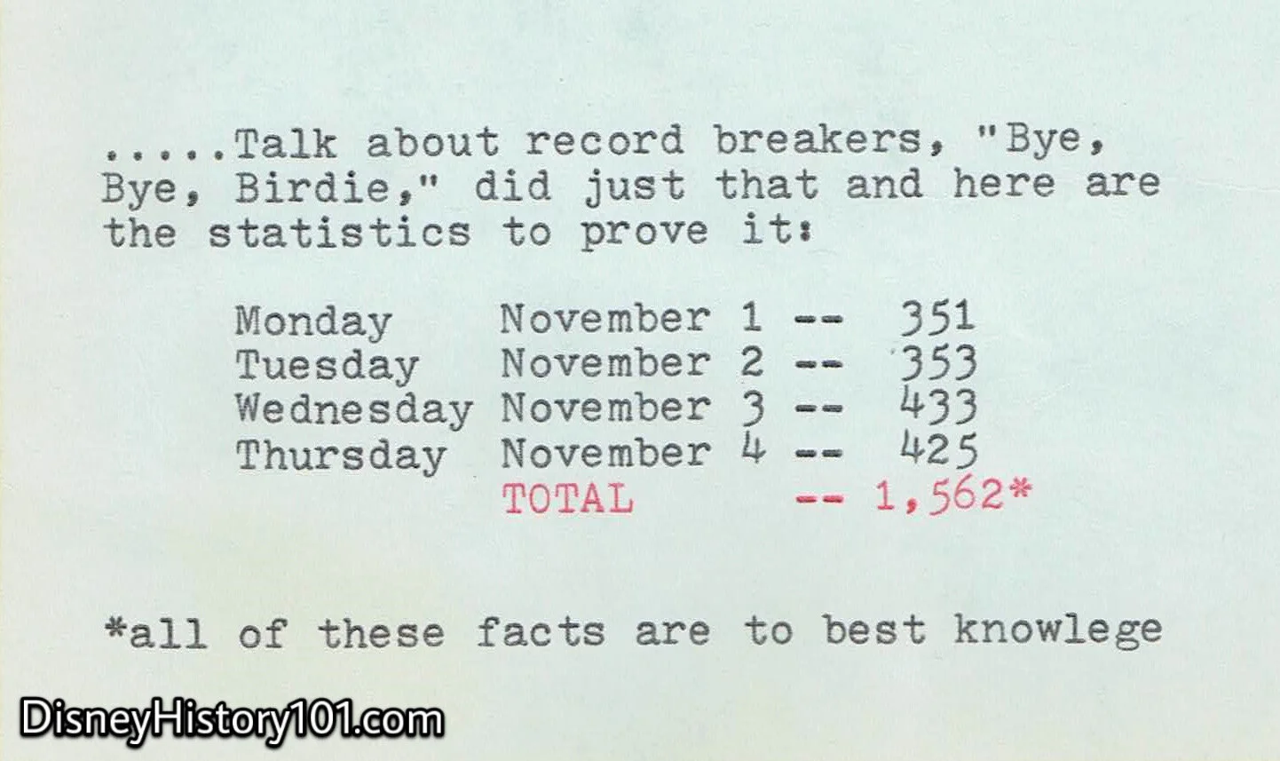 Bye, Bye, Birdie Attendance, (published Disneyland LINE, 1971)